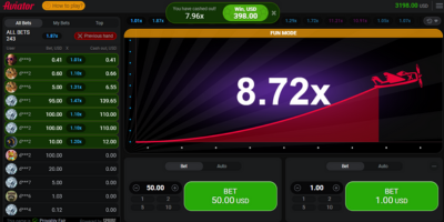 Aviator Game Online